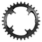 Switch V2 Chainring Round